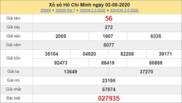 Thống kê XSHCM 4/5/2020 - KQXS Hồ Chí Minh thứ 2