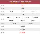 Thống kê XSPY 16/11/2020 chốt số Phú Yên thứ 2 cùng cao thủ
